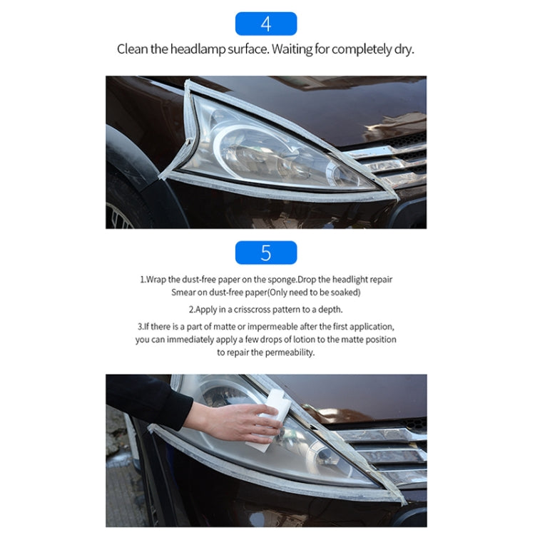 Set di liquidi per la riparazione dell'ingiallimento dei graffi dei fari dell'auto, capacità: 30 ml, 30ml