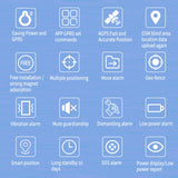 Miniatura del prodotto