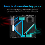 Miniatura del prodotto