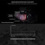 Miniatura del prodotto