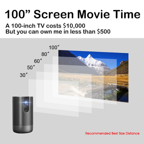 Proiettore Portatile A5 HD 1920x1080P con Bluetooth, Android 7.1, 2G