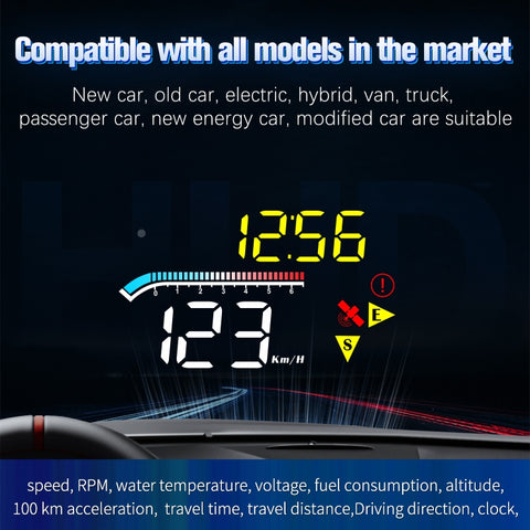 Strumento diagnostico OBD2 per auto HUD Head-up Display M17 per misuratore di velocità GPS, M17
