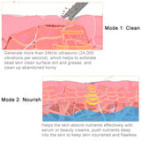 Miniatura del prodotto