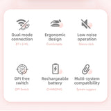 Miniatura del prodotto