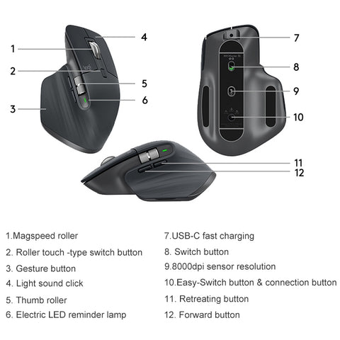 Mouse Wireless Ergonomico Bluetooth Dual Mode Logitech MX Master 3s -