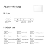 Miniatura del prodotto