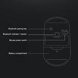 Miniatura del prodotto