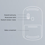 Miniatura del prodotto