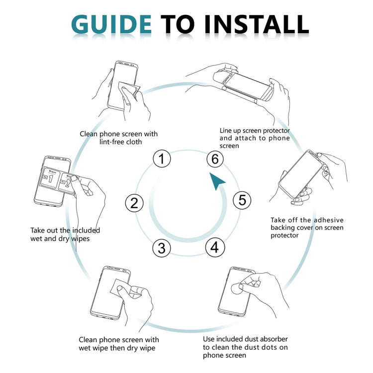 Pellicola in vetro temperato a schermo intero 9H 3D da 25 pezzi per LG V50 ThinQ 5G, For LG V50 ThinQ 5G