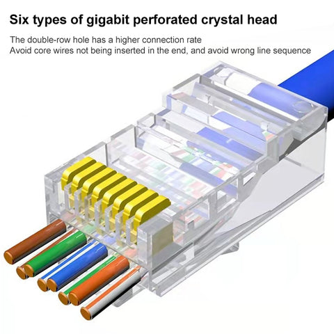 Spina modulare con connettore RJ45 passante non schermato Cat6e da 100 pezzi, Cat6e UnShielded Pass Through