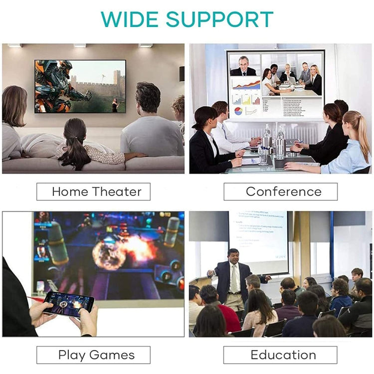 cavo-adattatore-convertitore-usb-c-type-c-3-1-a-hdmi-lunghezza-2-m - immagine 8