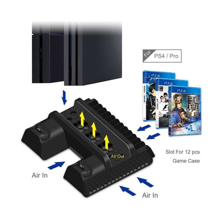 Ventola di Raffreddamento 3 in 1 DOBE TP4-882 per PS4, PS4 Pro e PS4