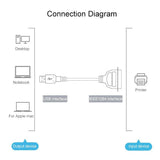 Miniatura del prodotto