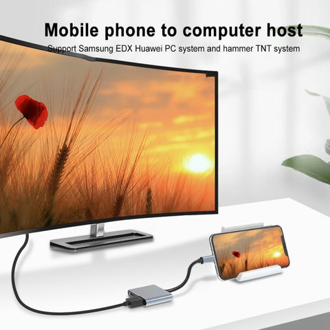 Docking Station USB-C 2 in 1 con Doppio Hub HDMI