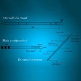 Miniatura del prodotto