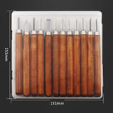 Miniatura del prodotto