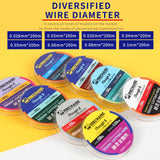 Miniatura del prodotto