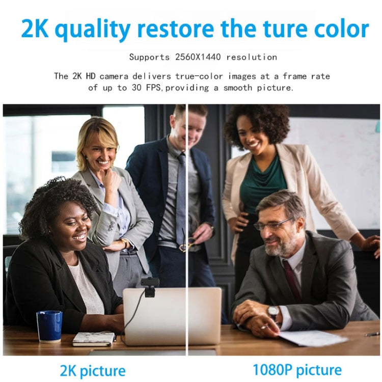 Richwell PC-06 Mini webcam per PC con rotazione a 360 gradi, HD da 4,0 MP, messa a fuoco automatica, con microfono per la riduzione del rumore