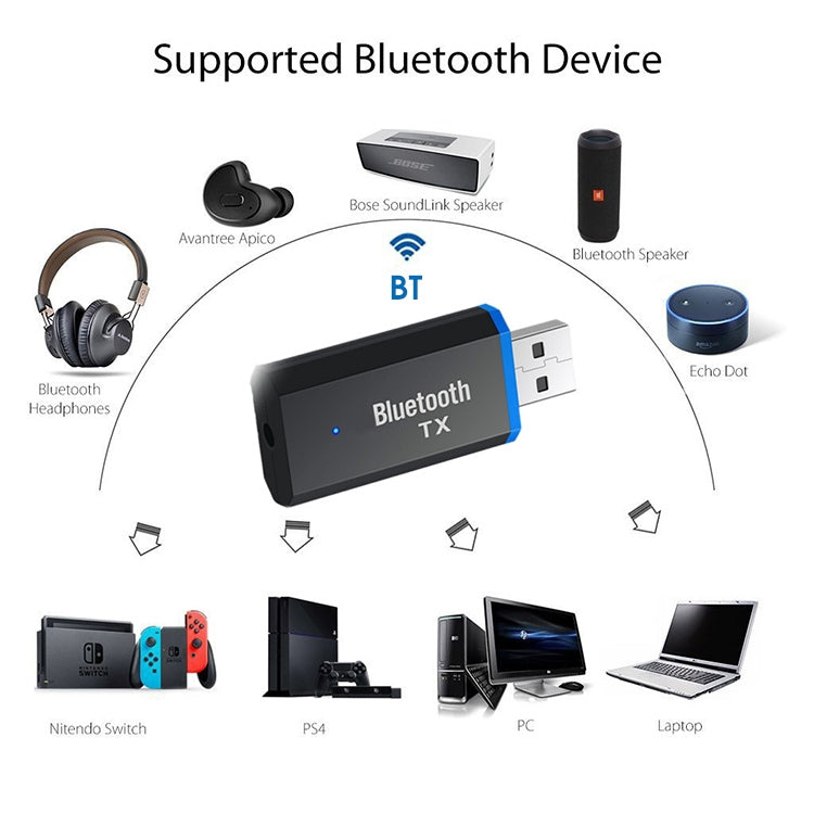 Trasmettitore di trasferimento audio Bluetooth USB 5.0 TX3 Bluetooth