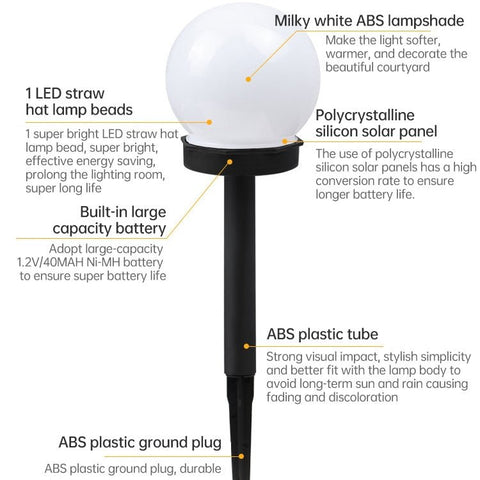 Luce solare da giardino per esterni a LED a forma di lampadina controllata dalla luce da 2 pezzi - Novalix Store