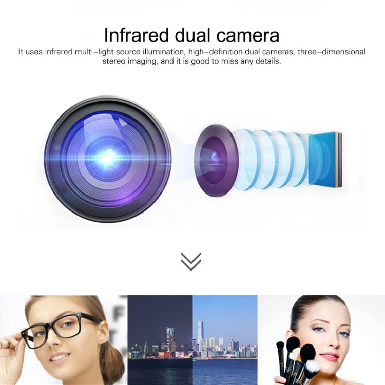 Face Recognition Fingerprint Time Attendance System USA