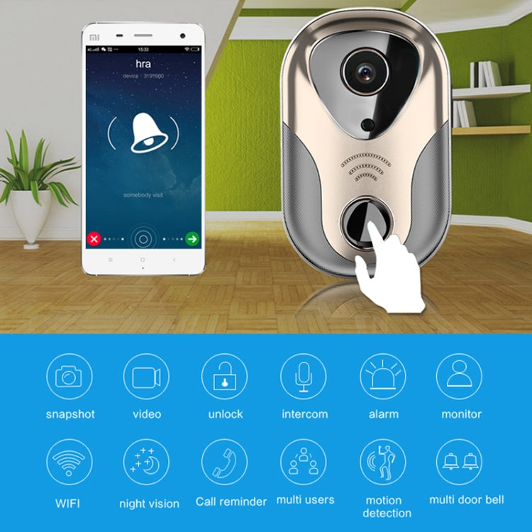 Smart WiFi HD Intercom Doorbell with Night Vision & SD