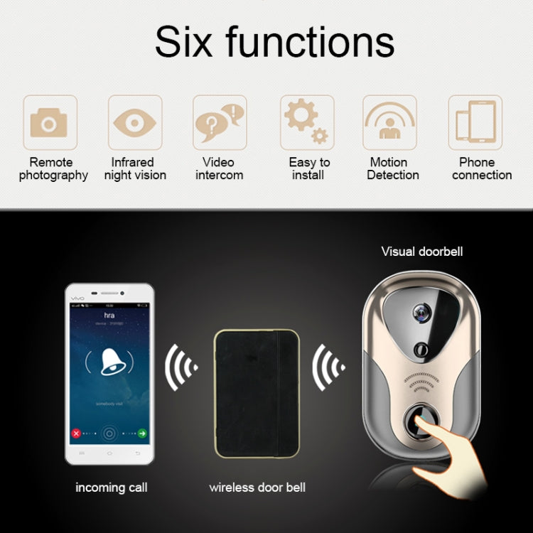 Smart WiFi HD Intercom Doorbell with Night Vision & SD