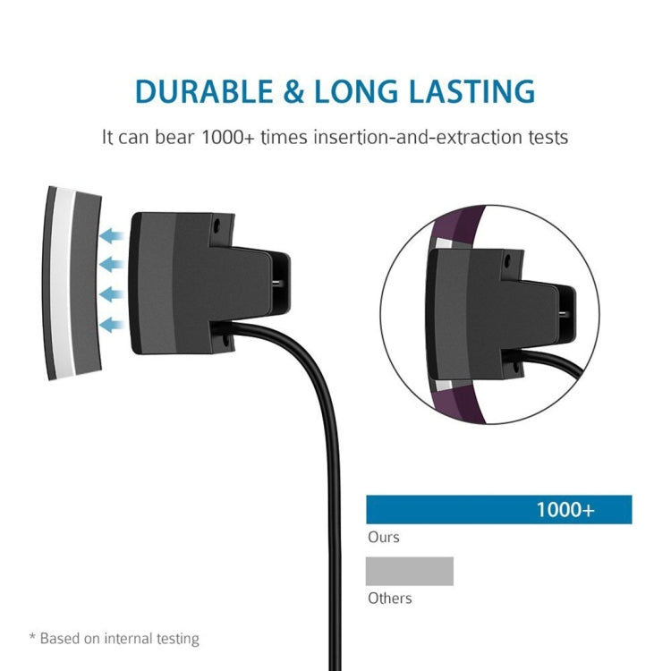 cavo-clip-caricatore-usb-per-fitbit-alta-watch-con-pulsante-di-ripristino-lunghezza-30-cm - immagine 8