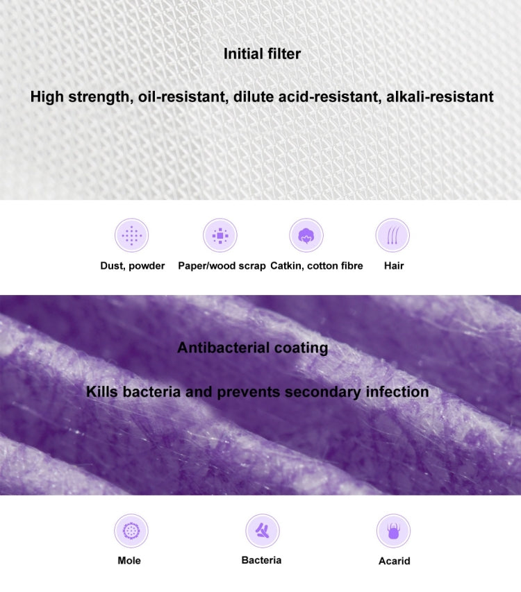 Xiaomi Mijia Antibacterial Air Filter for Purifiers 2/3/Pro