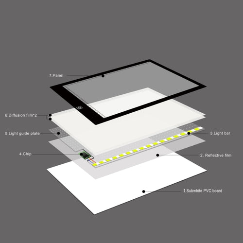 5W LED Dimmable Acrylic Drawing Board - A4 Size, USB Powered
