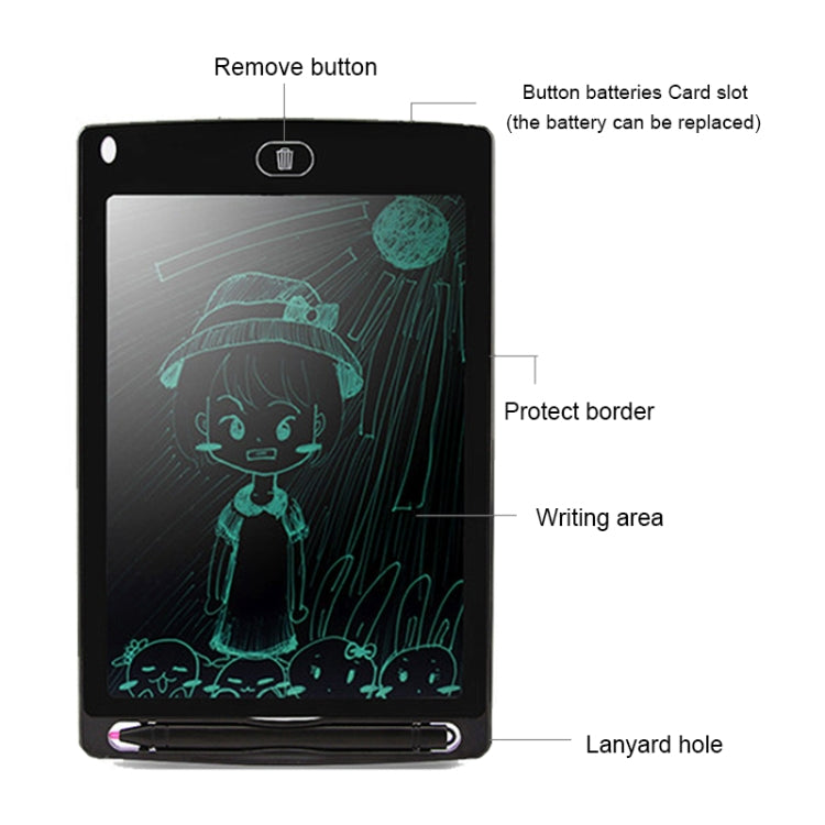 Portable 8.5 inch LCD Writing Tablet Drawing Graffiti Electronic Handwriting Pad Message Graphics Board Draft Paper with Writing Pen, 8.5 inch Black    ...