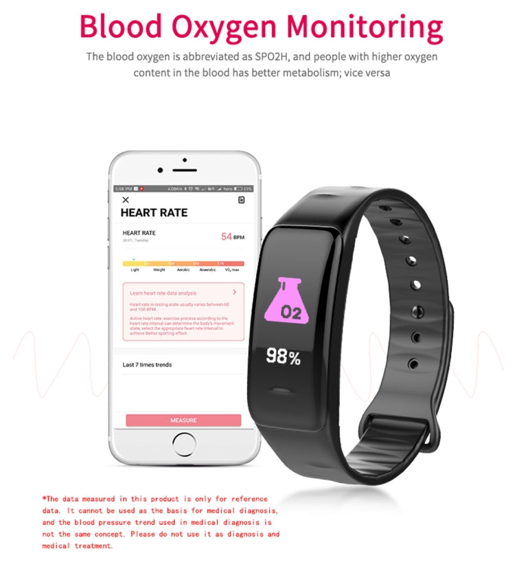 CHIGU C1Plus Fitness Tracker with Heart Rate & Sleep Monitor