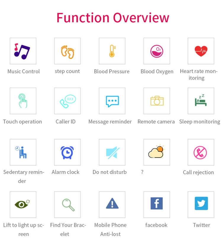 CHIGU C1Plus Fitness Tracker with Heart Rate & Sleep Monitor