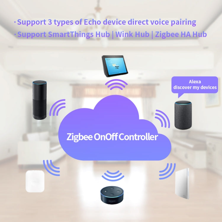 Smart Wireless Switch Controller for Zigbee Home Automation