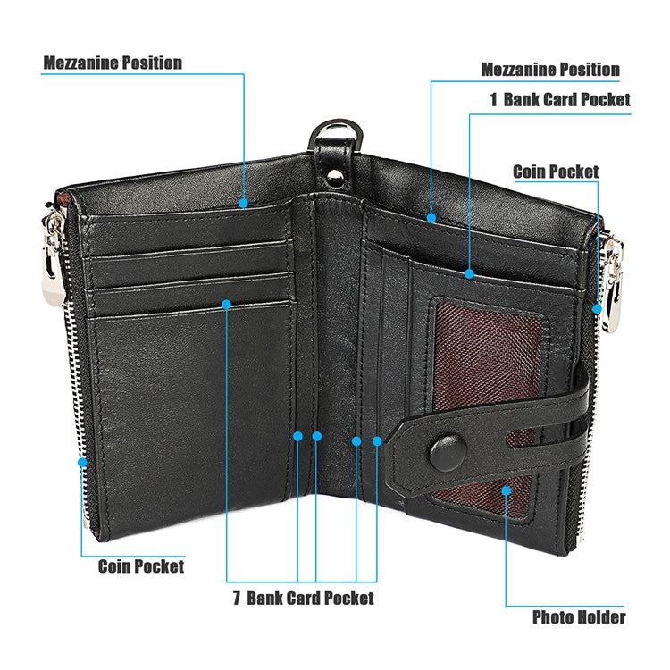 Retro Double Zipper RFID Wallet with Card Slots for Travel
