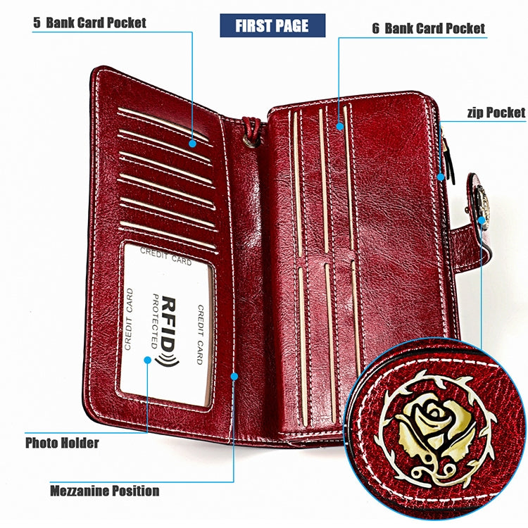Large Capacity Anti-Magnetic RFID Wallet Clutch for Women