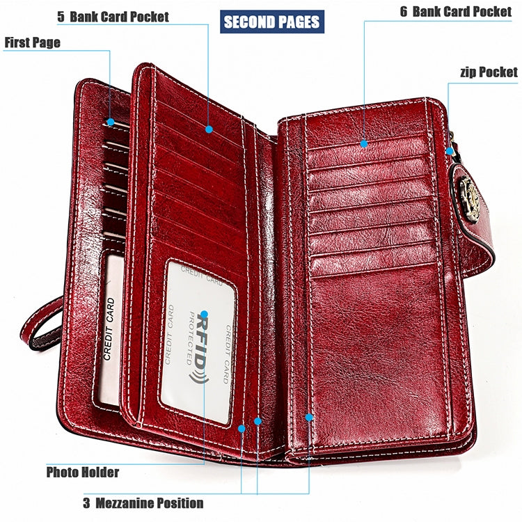 Large Capacity Anti-Magnetic RFID Wallet Clutch for Women