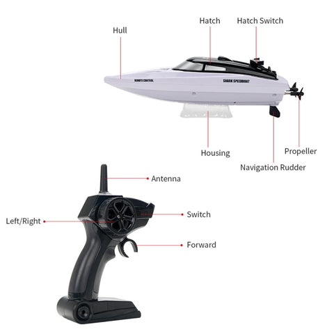 Barca telecomandata Shark YDJ-818 2.4G RC