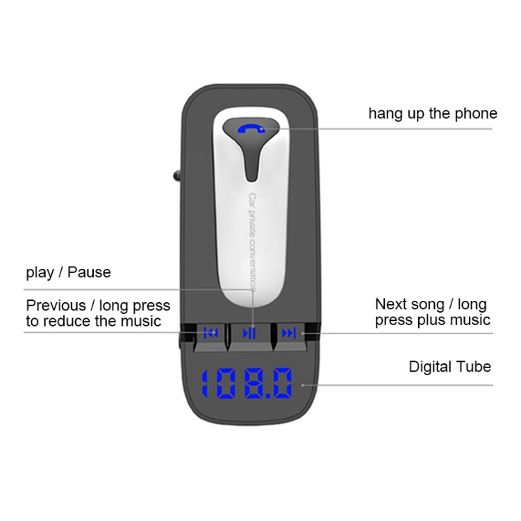 Wireless Bluetooth Car Kit with Dual USB Charger & FM