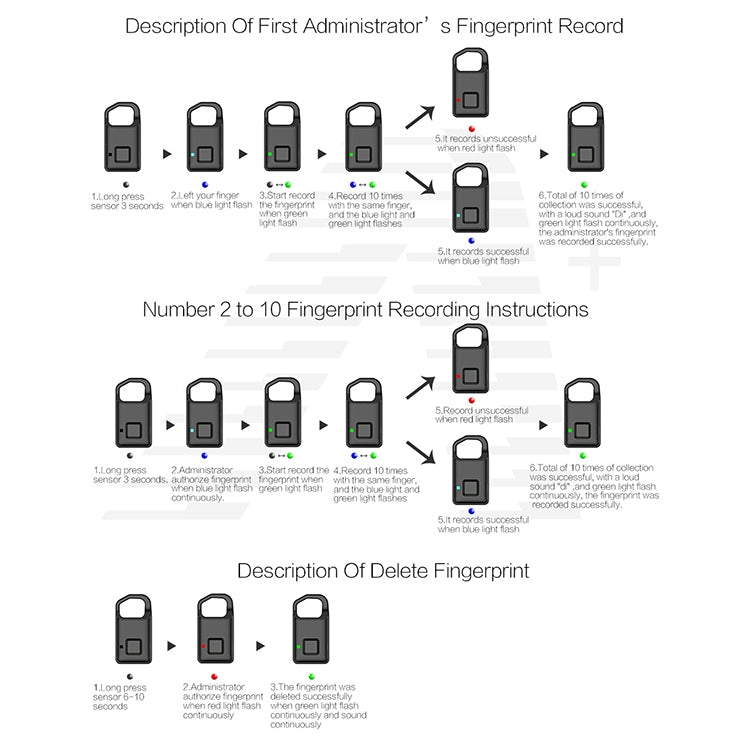Anytek P4 Fingerprint Padlock - Smart Security Solution