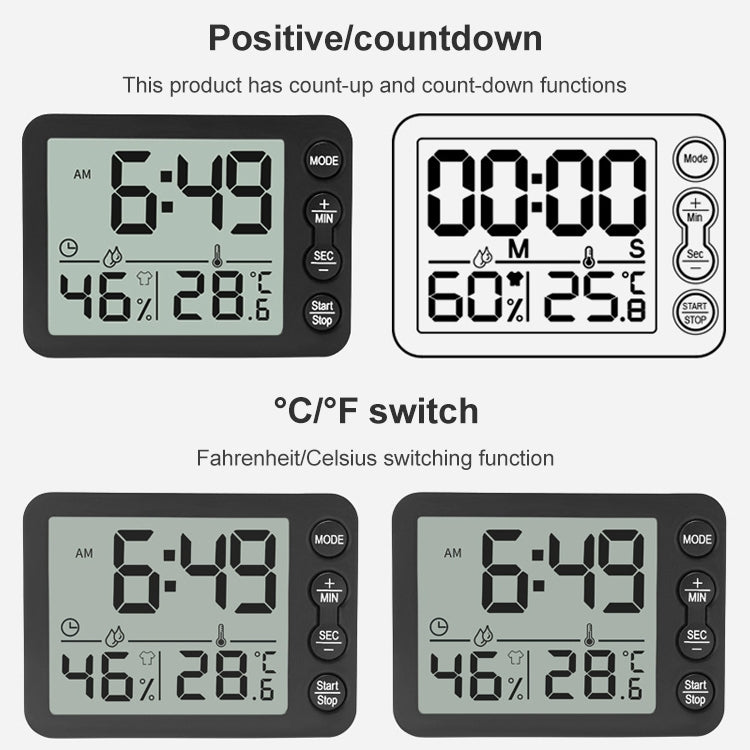 TS-9606-WR Misuratore di umidità della temperatura con timer allarme a schermo grande (bianco rosso)