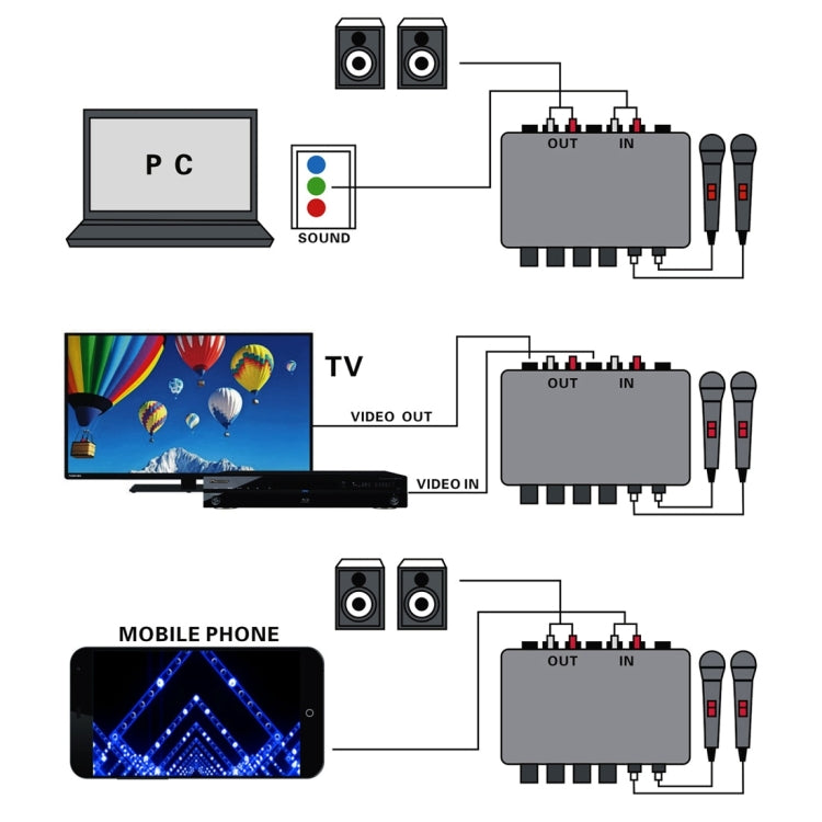 A933 Mini Karaoke Machine Amplifier for TV and Mobile Use