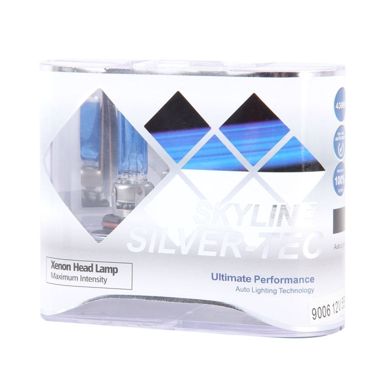 9006 Halogen Headlight Bulbs - 12V 100W Warm White Light