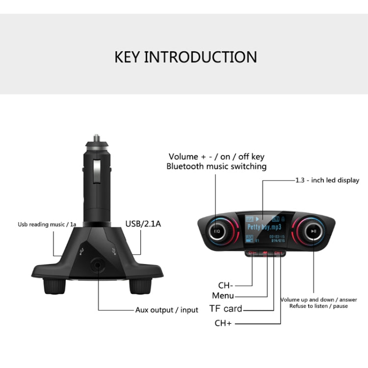Dual USB Bluetooth FM Transmitter with MP3 & LED Screen