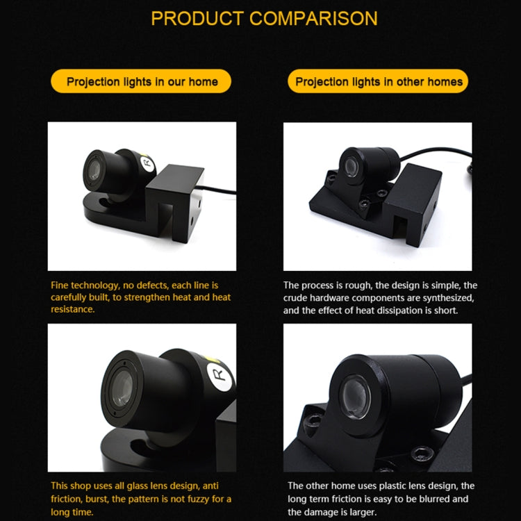 Ghost Shadow Courtesy LED Lights for Car Door Projection