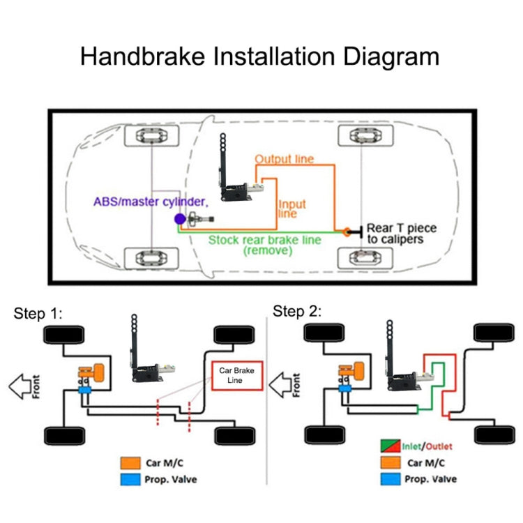 Hydraulic Drift Handbrake for High-Performance Car