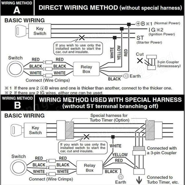 Illuminated One-Button Starter Switch for Easy Engine Start