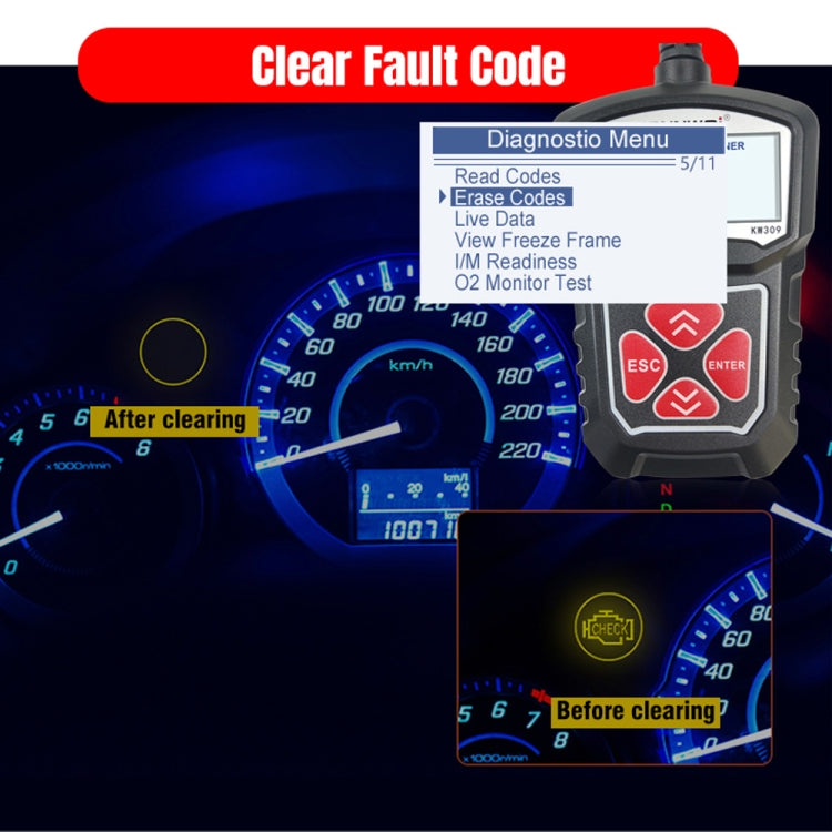 KONNWEI KW309 OBD2 Code Reader Diagnostic Tool for Cars