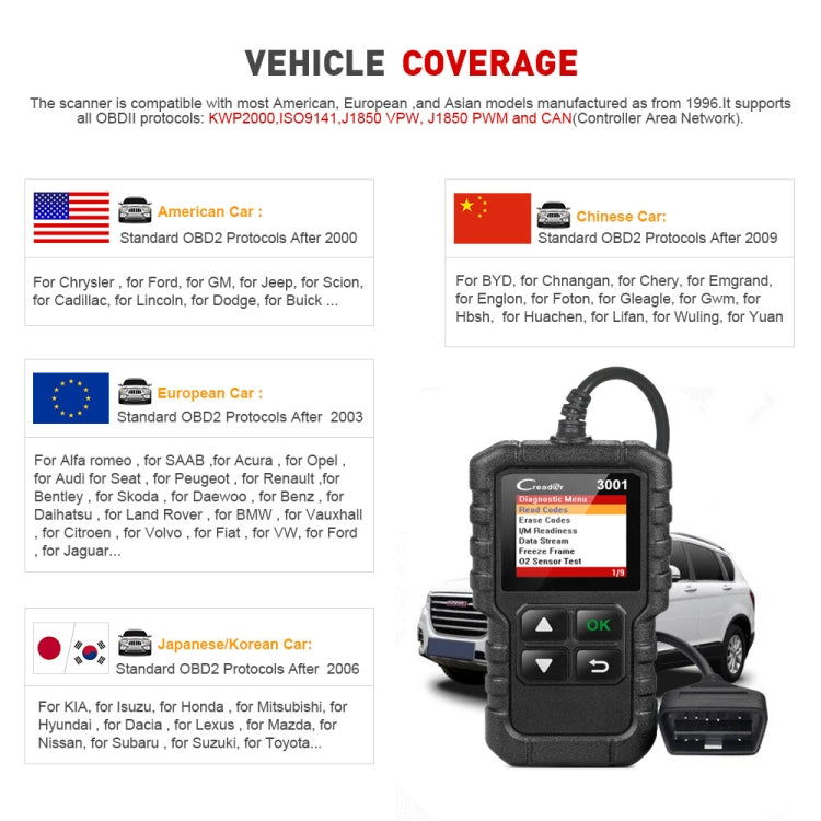 Launch Creader CR3001 OBD2 Code Reader for Cars