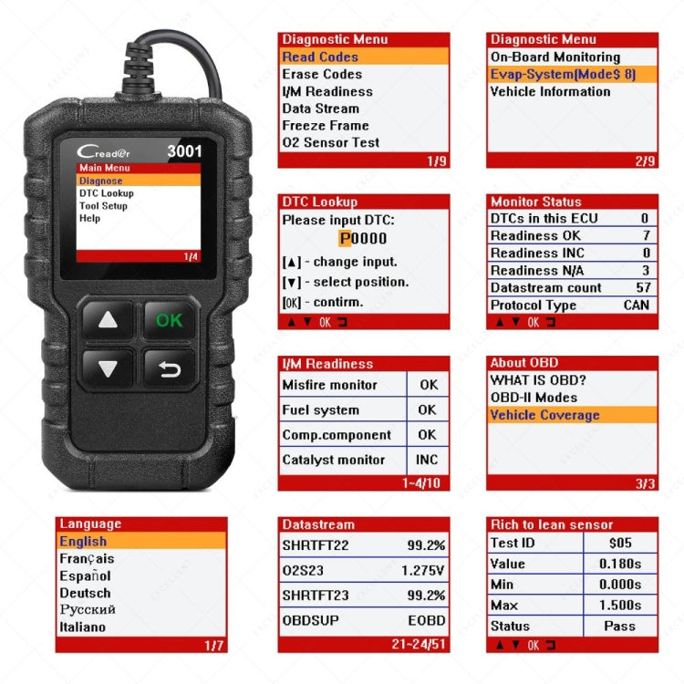 Launch Creader CR3001 OBD2 Code Reader for Cars
